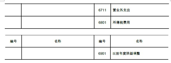 会计基础