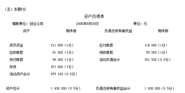 广东2007年会计基础考试答案