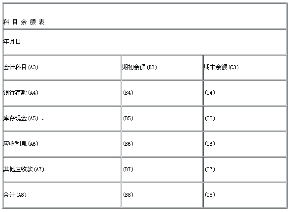 2011年湖南会计从业资格电算化真题