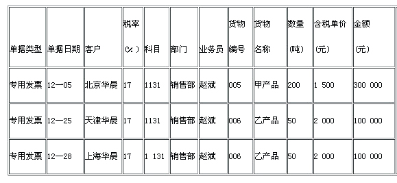 湖南电算化考试试题