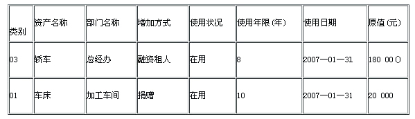 湖南电算化真题