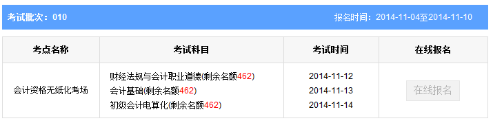 内蒙古包头第十批会计从业资格考试报名