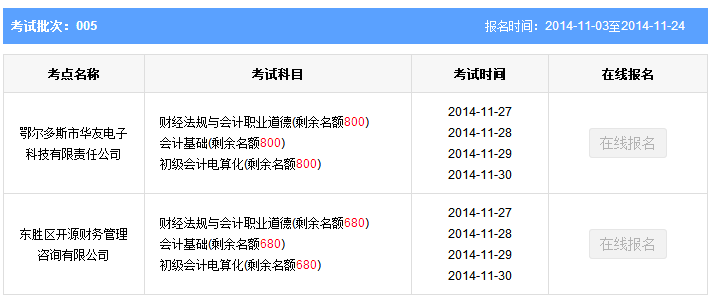 第5批内蒙古鄂尔多斯会计从业资格考试报名