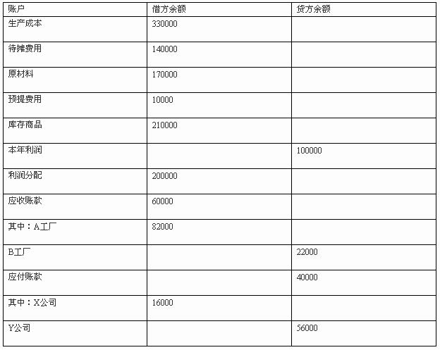 2004年江苏会计基础真题