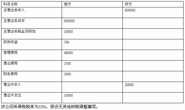 江苏会计基础真题