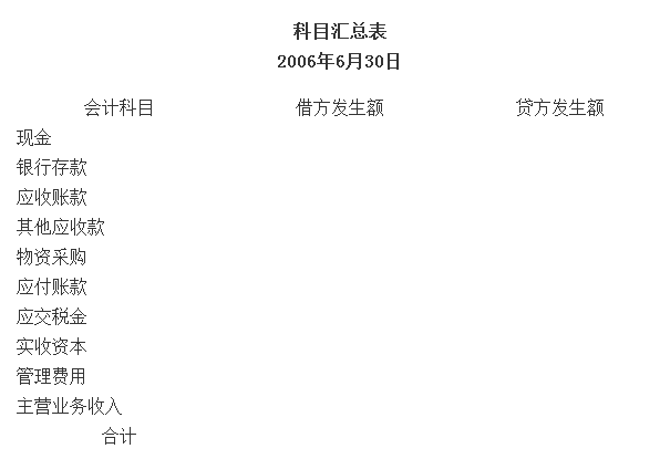 江苏会计基础真题