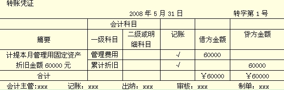 吉林会计基础知识点