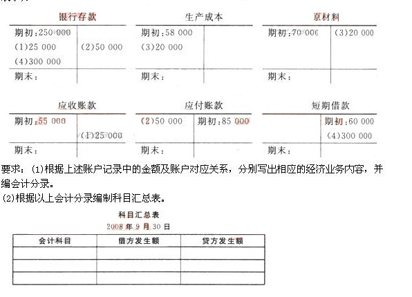 江苏会计从业会计基础真题