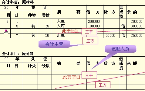 吉林会计基础考试讲义第五章