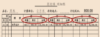 吉林会计基础考试讲义