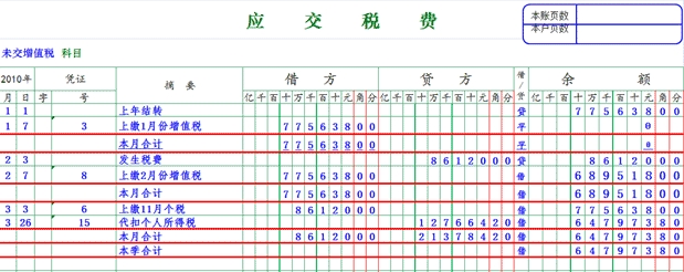 吉林会计基础考试讲义