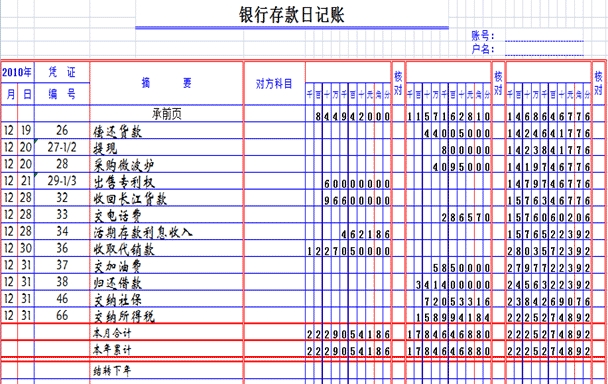 吉林会计基础考试讲义