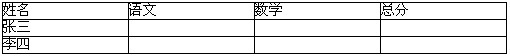 表格和文本之间的转换