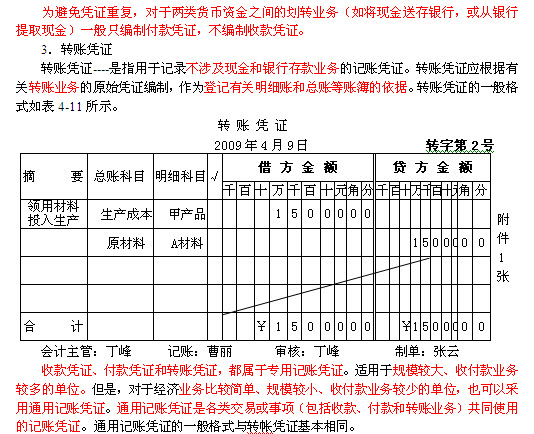 浙江会计基础讲义