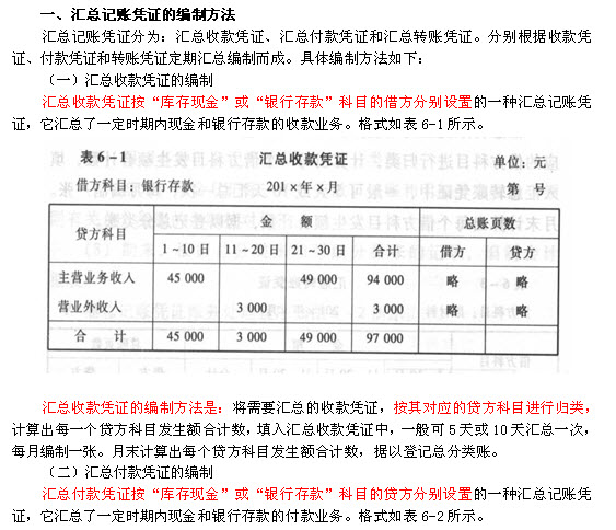 浙江会计基础