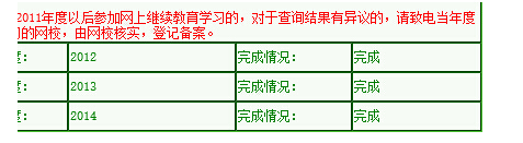 年审