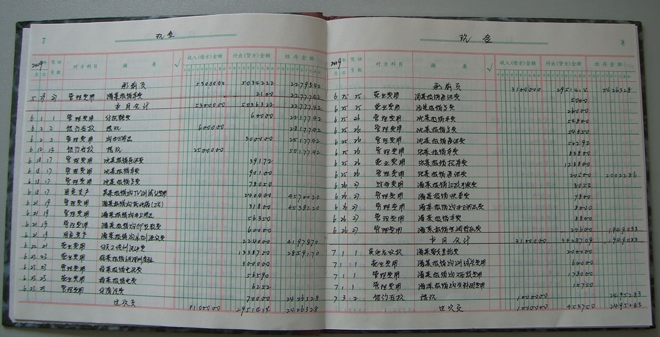 银行存款日记账实例01