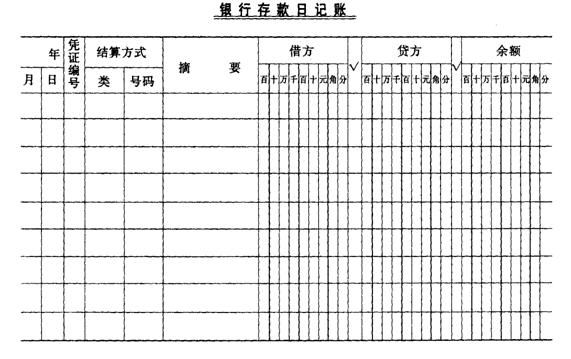 银行存款日记账格式第一种