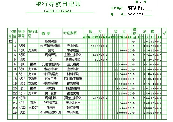 银行存款日记账格式第三种