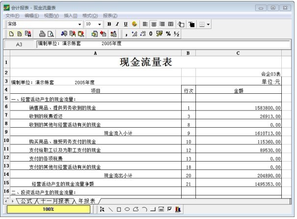现金流量表的编制基础
