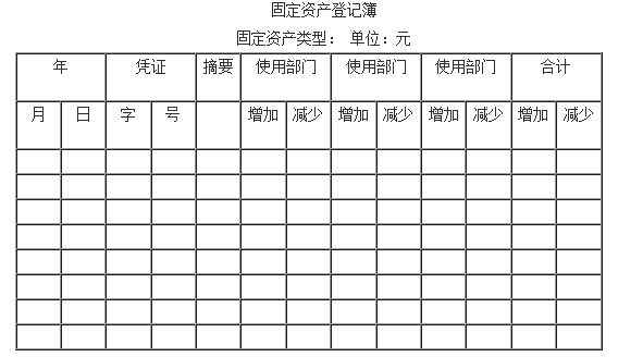 固定资产会计核算固定资产登记簿