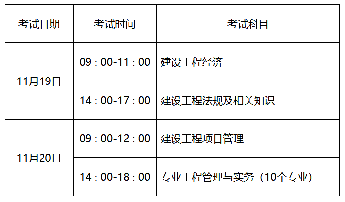 2022山东一建考试报名简章发布