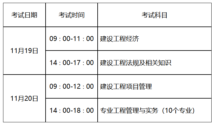 一建山东报名时间2022报名时间