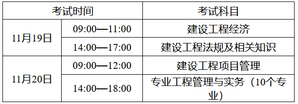 2022年安徽一建报名考务通知公告