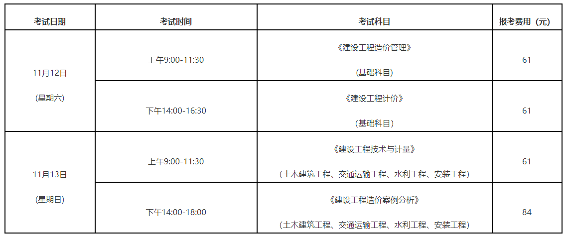 2022年福建一级造价师考试科目时间