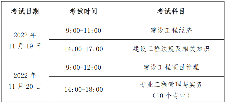 2022北京一级建造师考试报名简章