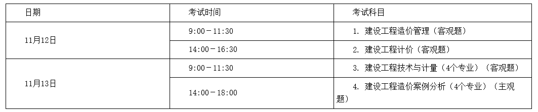 2022年山西省一级造价工程师考试时间