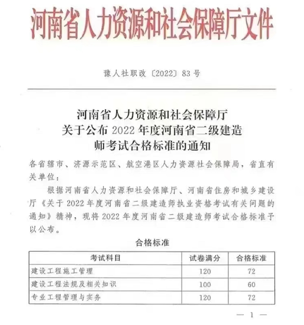 2022河南二级建造师成绩及合格标准均已公布吗