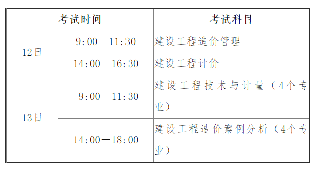 2022海南省一级造价师考试时间表