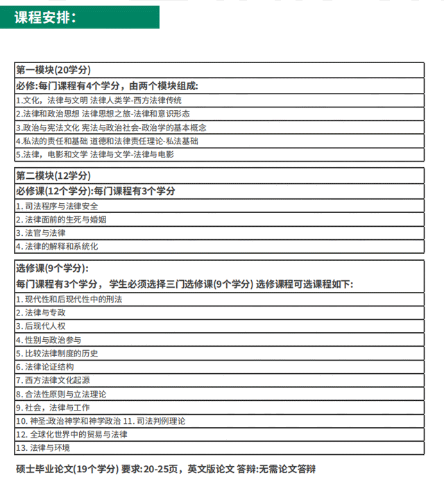 1年制！专升硕！西班牙赫罗纳大学法律文化硕士