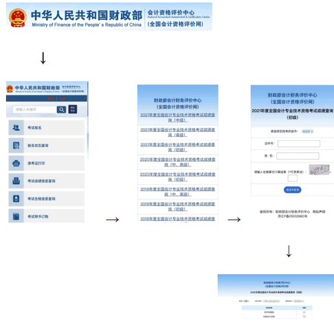 呼和浩特考区2022年初级考试成绩查询和证书领取通知