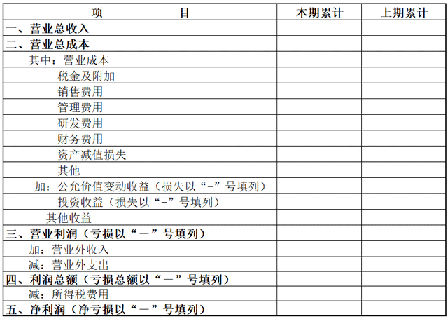 关于营业外收支的小知识