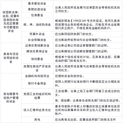 基本户和一般户有啥区别？银行开户了解一下