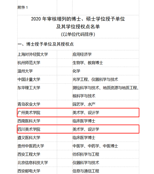 博士学位，念名校才管用吗？