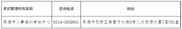 2022年河北承德一级建造师考试暂停举行