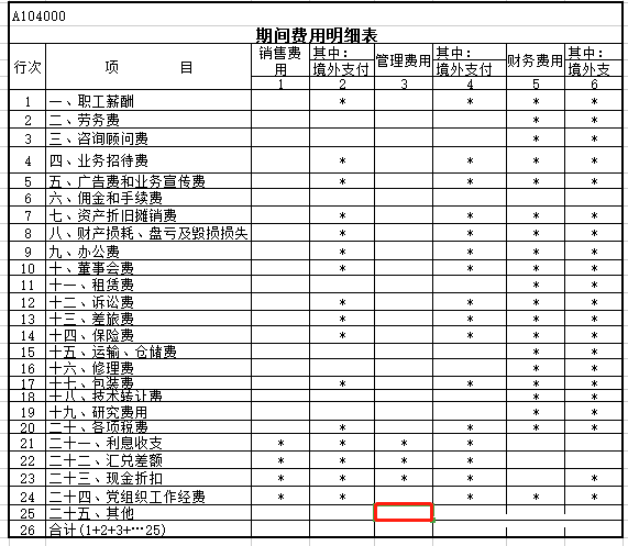 会计干货，投标业务的相关账务处理