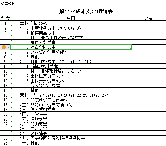 会计干货，投标业务的相关账务处理