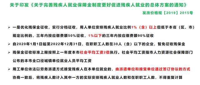 知识分享｜残保金是什么？如何计算其依据是什么？