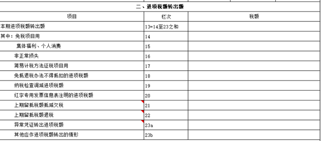 收到增量、存量留抵税额退税款如何做账？