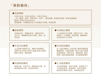 南京大学MBA怎么样？如何报考南大MBA?