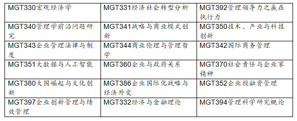 美国菲尔莱狄更斯大学好吗？