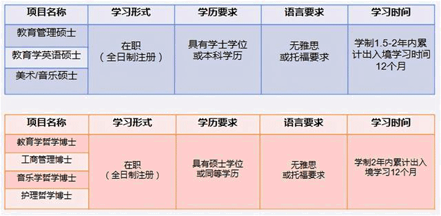 菲律宾留学-菲律宾女子大学怎么样？