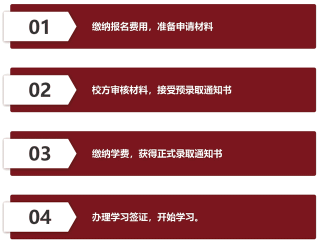 全日制大专可申请 | 斯里兰卡首都大学1年制经济学硕士