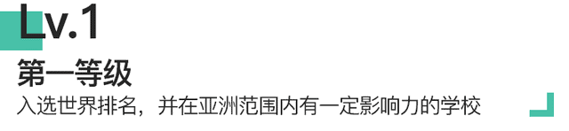 2022中国教育部认证的菲律宾大学盘点