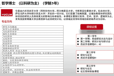 免语言申请！西班牙卡斯蒂利亚拉曼却大学博士课程