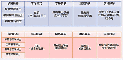 菲律宾留学-菲律宾女子大学怎么样？